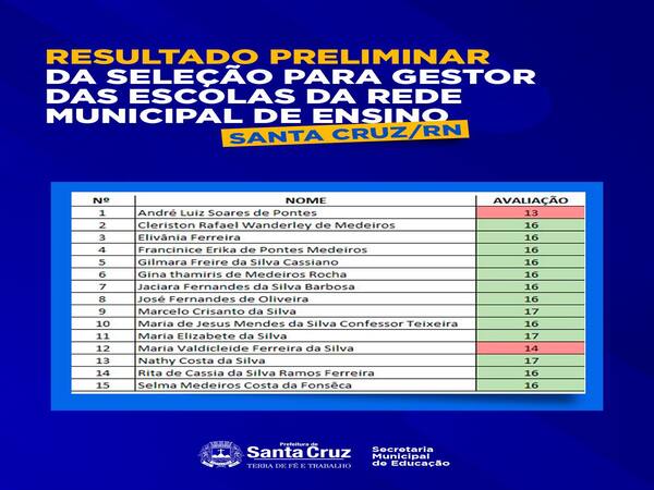 Prefeitura de Santa Cruz divulga resultado preliminar do processo seletivo para escolha de gestores escolares